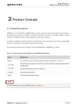 Preview for 11 page of Quectel RM502Q-GL Hardware Design