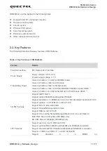 Preview for 12 page of Quectel RM502Q-GL Hardware Design