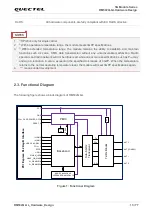 Preview for 14 page of Quectel RM502Q-GL Hardware Design