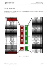 Preview for 17 page of Quectel RM502Q-GL Hardware Design