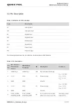 Preview for 18 page of Quectel RM502Q-GL Hardware Design