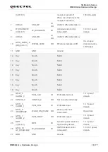 Preview for 19 page of Quectel RM502Q-GL Hardware Design