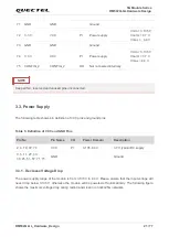 Preview for 22 page of Quectel RM502Q-GL Hardware Design