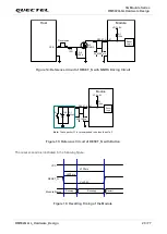 Preview for 30 page of Quectel RM502Q-GL Hardware Design