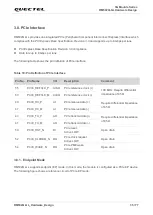 Preview for 36 page of Quectel RM502Q-GL Hardware Design