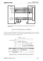 Preview for 37 page of Quectel RM502Q-GL Hardware Design