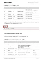 Preview for 41 page of Quectel RM502Q-GL Hardware Design