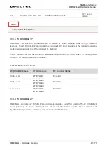 Preview for 42 page of Quectel RM502Q-GL Hardware Design