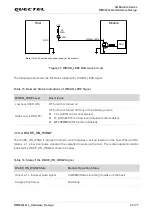 Preview for 44 page of Quectel RM502Q-GL Hardware Design