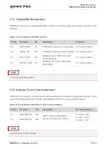 Preview for 46 page of Quectel RM502Q-GL Hardware Design