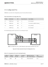 Preview for 47 page of Quectel RM502Q-GL Hardware Design