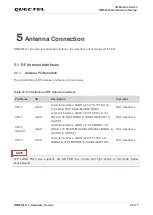 Preview for 50 page of Quectel RM502Q-GL Hardware Design