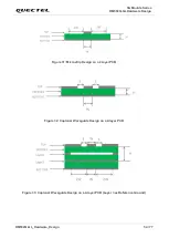 Preview for 55 page of Quectel RM502Q-GL Hardware Design