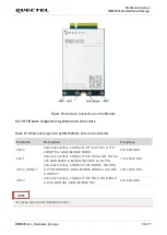 Preview for 57 page of Quectel RM502Q-GL Hardware Design