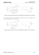 Preview for 60 page of Quectel RM502Q-GL Hardware Design