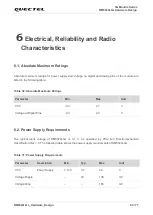 Preview for 61 page of Quectel RM502Q-GL Hardware Design