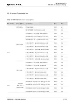 Preview for 63 page of Quectel RM502Q-GL Hardware Design