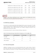 Preview for 71 page of Quectel RM502Q-GL Hardware Design