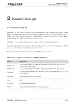 Preview for 15 page of Quectel RM510Q-GL Hardware Design