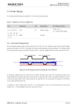 Preview for 29 page of Quectel RM510Q-GL Hardware Design