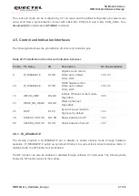 Preview for 48 page of Quectel RM510Q-GL Hardware Design