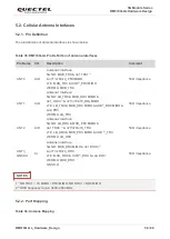 Preview for 59 page of Quectel RM510Q-GL Hardware Design