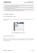 Preview for 67 page of Quectel RM510Q-GL Hardware Design