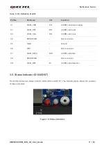 Preview for 18 page of Quectel RMU500-EKNM User Manual