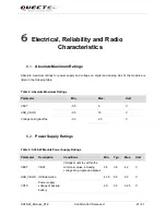 Preview for 28 page of Quectel SC20-W User Manual