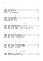 Preview for 12 page of Quectel SC20 Hardware Design