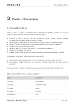 Preview for 15 page of Quectel SC20 Hardware Design