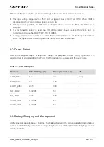 Preview for 41 page of Quectel SC20 Hardware Design