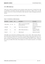 Preview for 43 page of Quectel SC20 Hardware Design