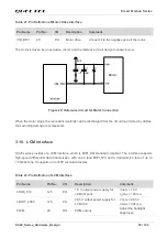 Preview for 56 page of Quectel SC20 Hardware Design