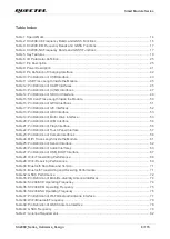 Preview for 9 page of Quectel SC200E Series Manual