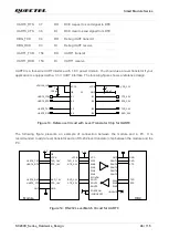 Preview for 47 page of Quectel SC200E Series Manual