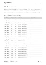 Preview for 59 page of Quectel SC200E Series Manual