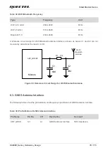 Preview for 79 page of Quectel SC200E Series Manual