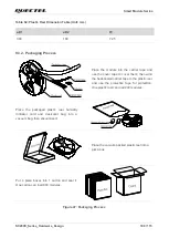 Preview for 109 page of Quectel SC200E Series Manual