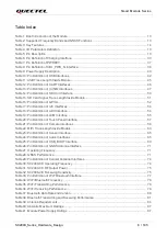 Preview for 9 page of Quectel SC200K Series Instruction Manual