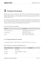 Preview for 14 page of Quectel SC200K Series Instruction Manual