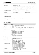 Preview for 15 page of Quectel SC200K Series Instruction Manual