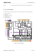 Preview for 18 page of Quectel SC200K Series Instruction Manual