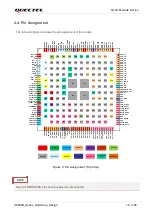 Preview for 19 page of Quectel SC200K Series Instruction Manual