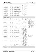 Preview for 26 page of Quectel SC200K Series Instruction Manual