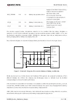 Preview for 35 page of Quectel SC200K Series Instruction Manual