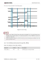 Preview for 39 page of Quectel SC200K Series Instruction Manual