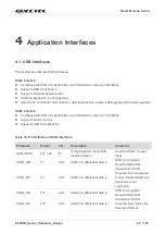 Preview for 43 page of Quectel SC200K Series Instruction Manual