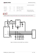 Preview for 44 page of Quectel SC200K Series Instruction Manual