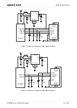 Preview for 45 page of Quectel SC200K Series Instruction Manual